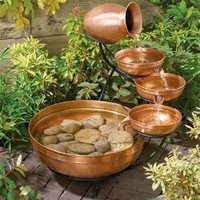 Small Patio Fountains